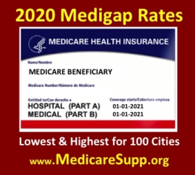 Latest Data Reveals What Medicare Supplement Insurance Plans Seniors ...