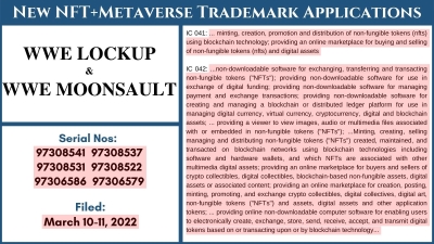 WWE Metaverse Trademarks