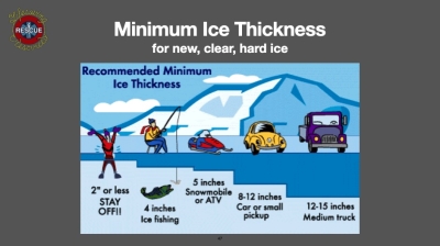 Ice Thickness Guidelines