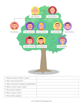 Family Tree Templates and Ancestry Charts