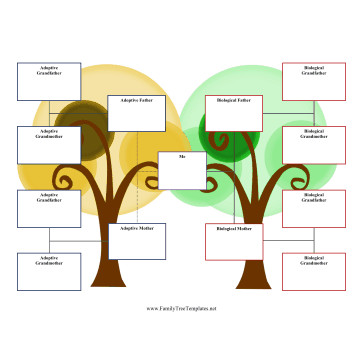 Free Printable Family Trees