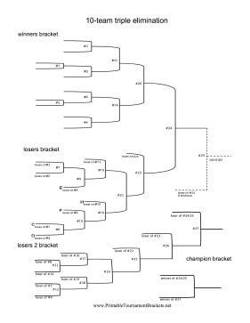 Tournament Brackets and Sports Grids