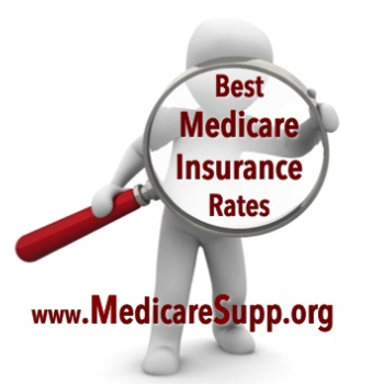 Missouri Medicare Insurance Plan G 2020 Price Index